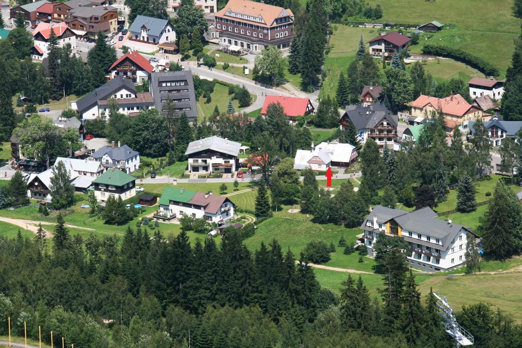 Hotel Penzion Pod můstky Harrachov Exterior foto